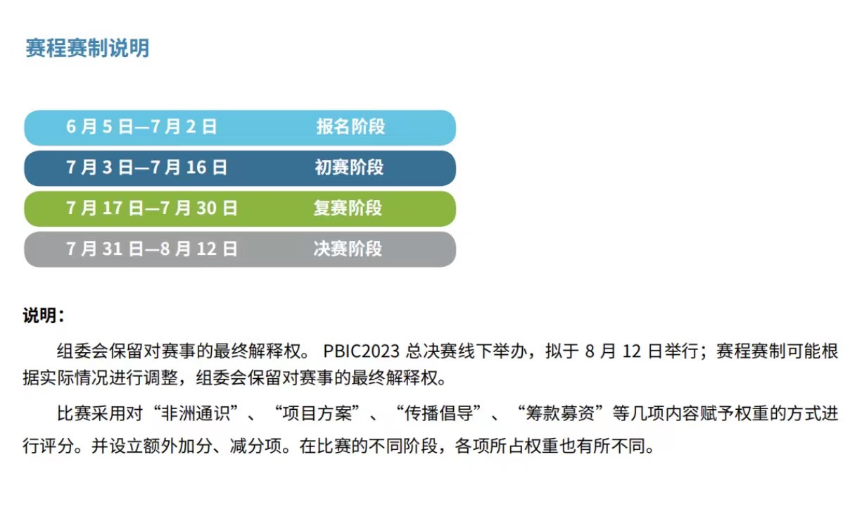 比赛流程